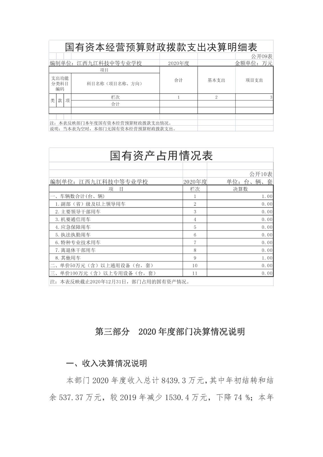 九江科技中专2020决算公开_页面_10.jpg